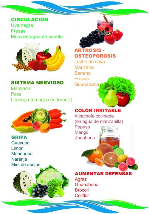 frutoterapia en bogota